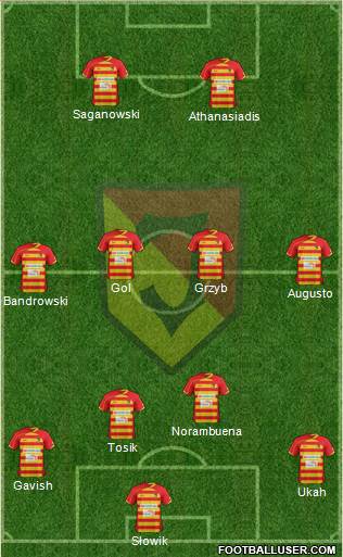 Jagiellonia Bialystok Formation 2013