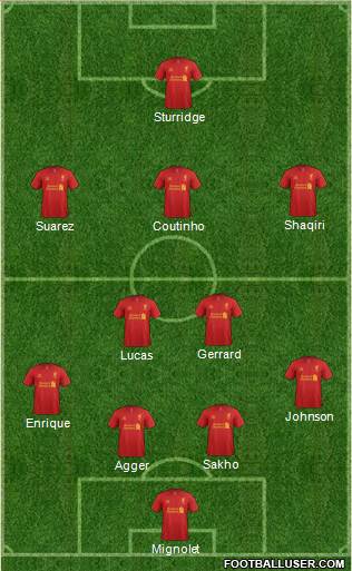 Liverpool Formation 2013