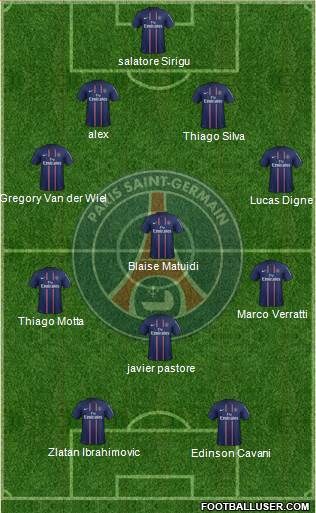 Paris Saint-Germain Formation 2013
