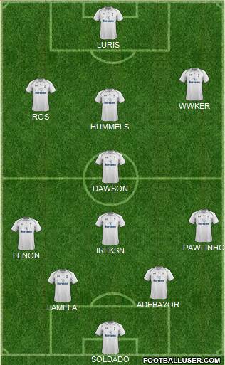 Tottenham Hotspur Formation 2013