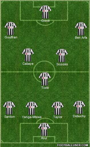 Newcastle United Formation 2013
