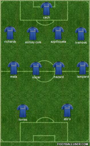 Chelsea Formation 2013