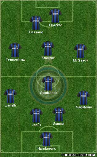 F.C. Internazionale Formation 2013