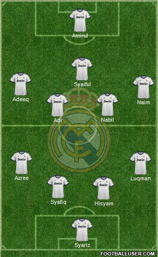 Real Madrid C.F. Formation 2013