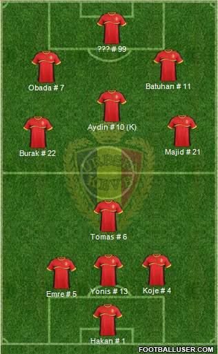 Belgium Formation 2013