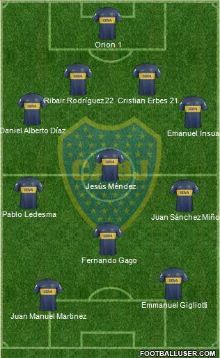 Boca Juniors Formation 2013
