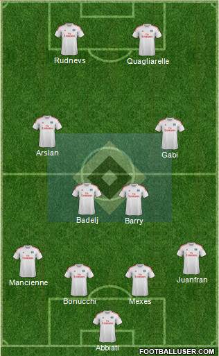 Hamburger SV Formation 2013