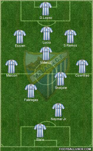 Málaga C.F., S.A.D. Formation 2013