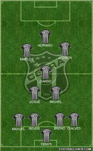 Ceará SC 4-3-3 football formation