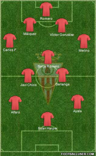 Algeciras C.F. football formation