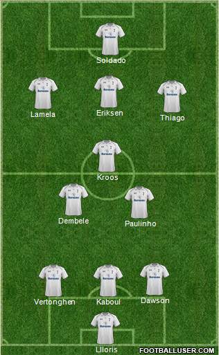 Tottenham Hotspur Formation 2013