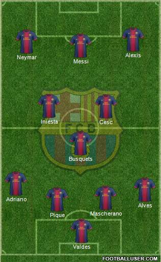 F.C. Barcelona Formation 2013