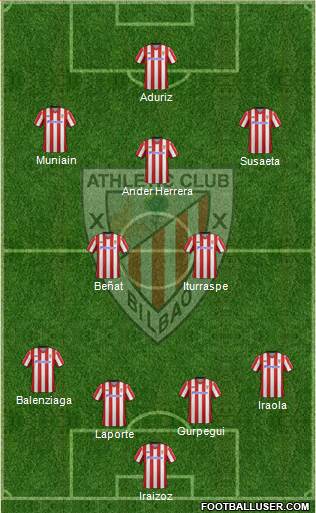 Athletic Club Formation 2013