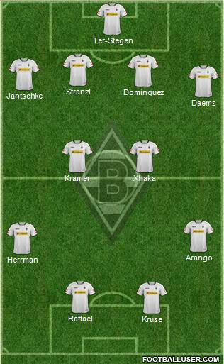 Borussia Mönchengladbach Formation 2013