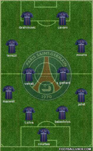 Paris Saint-Germain Formation 2013