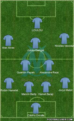 Olympique de Marseille Formation 2013