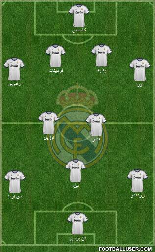 Real Madrid C.F. Formation 2013