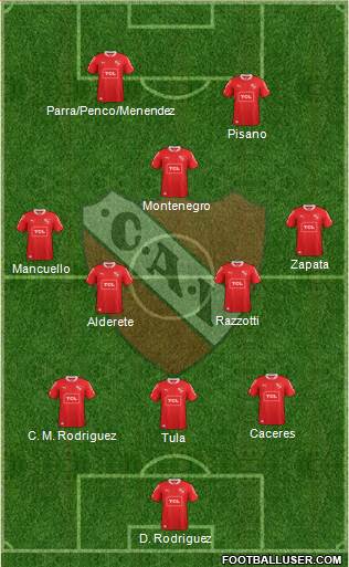Independiente Formation 2013