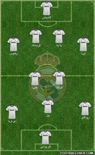 Real Madrid C.F. Formation 2013