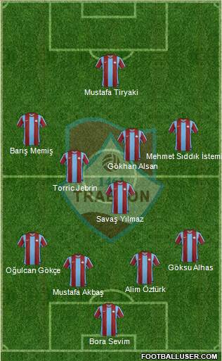 Trabzon Karadenizspor Formation 2013