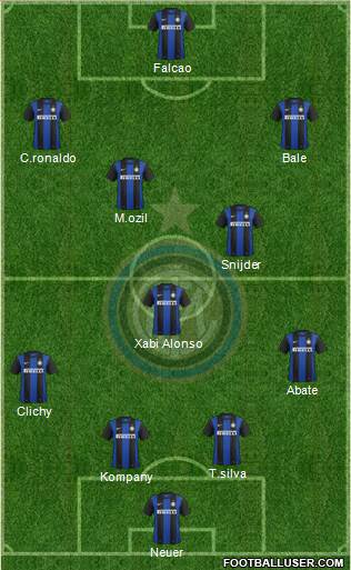 F.C. Internazionale Formation 2013