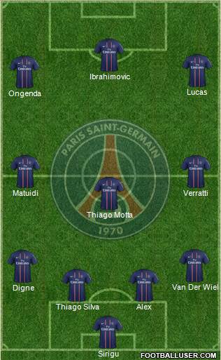 Paris Saint-Germain Formation 2013