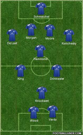 Leicester City Formation 2013