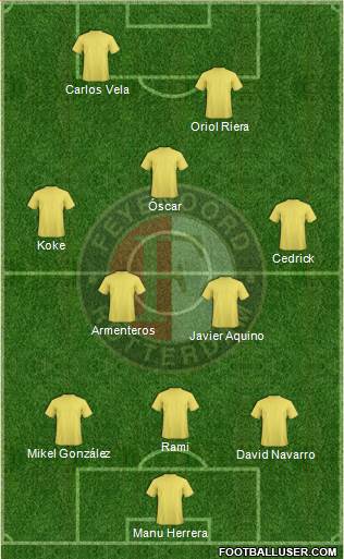 Feyenoord Formation 2013