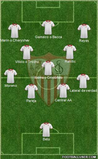 Sevilla F.C., S.A.D. Formation 2013