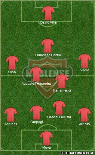 CD Ñublense S.A.D.P. football formation