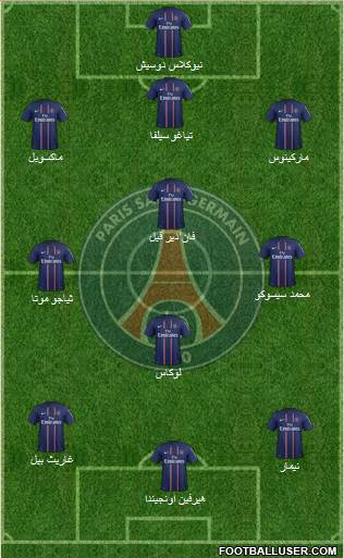Paris Saint-Germain Formation 2013