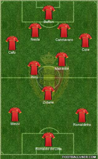 Belgium Formation 2013