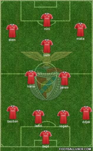 Sport Lisboa e Benfica - SAD Formation 2013