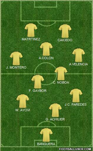 CSCD Grecia Formation 2013