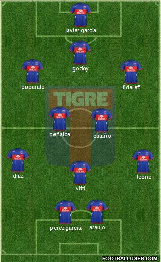 Tigre Formation 2013