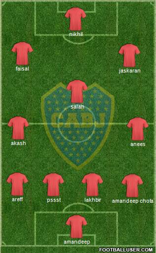Boca Juniors Formation 2013