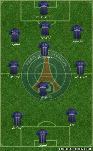 Paris Saint-Germain Formation 2013