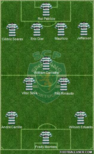 Sporting Clube de Portugal - SAD Formation 2013