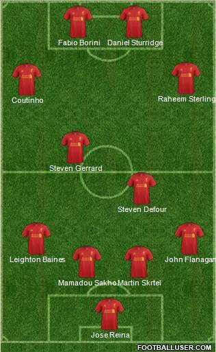Liverpool Formation 2013