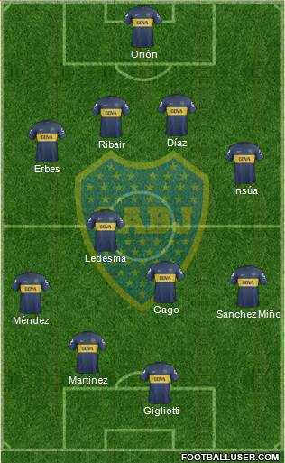 Boca Juniors Formation 2013
