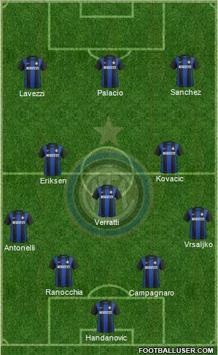 F.C. Internazionale Formation 2013