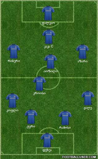 Chelsea Formation 2013
