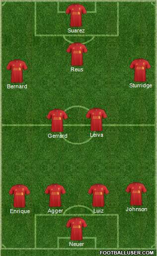 Liverpool Formation 2013