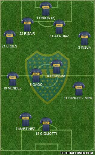 Boca Juniors Formation 2013