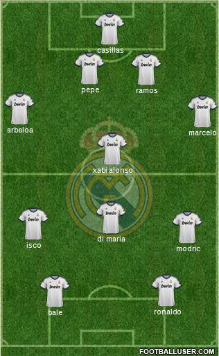 Real Madrid C.F. Formation 2013