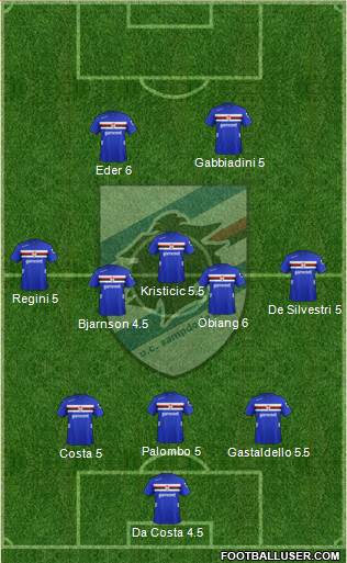 Sampdoria Formation 2013