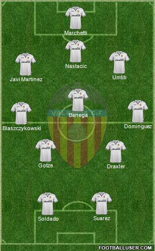 Valencia C.F., S.A.D. Formation 2013