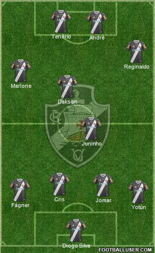 CR Vasco da Gama Formation 2013