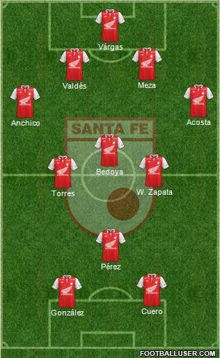 Santa Fe CD Formation 2013