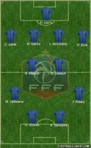 France Formation 2013